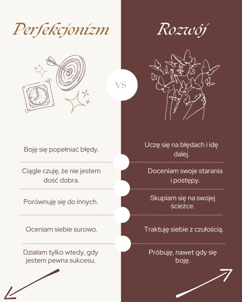 Perfekcjonizm w macierzyństwie – porównanie z dążeniem do rozwoju. Sprawdź, jak zmienić presję na czułość wobec siebie.